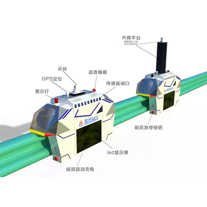 人工分揀錯誤率高;AGV+視覺識別：分揀準確率達99.9%的秘密